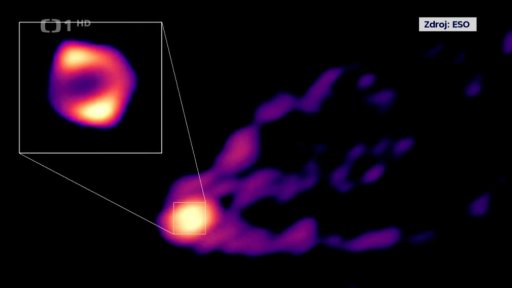 Výtrysk z černé díry