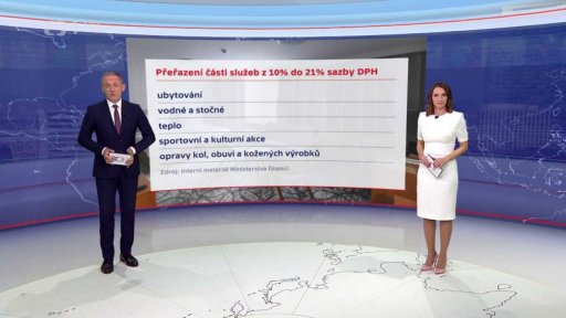 Změny v sazbách DPH