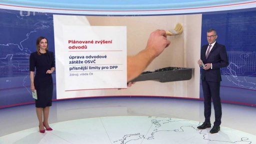 Plánované zvýšení odvodů