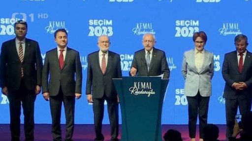 Výsledky voleb v Turecku