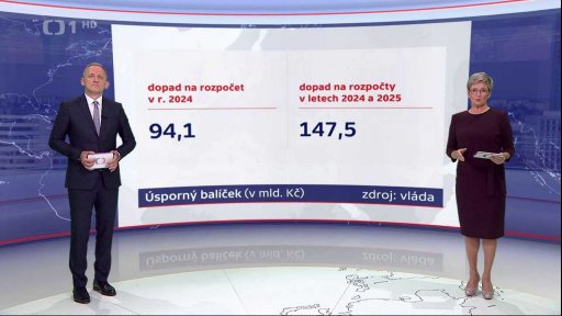 Reakce na úsporný balíček