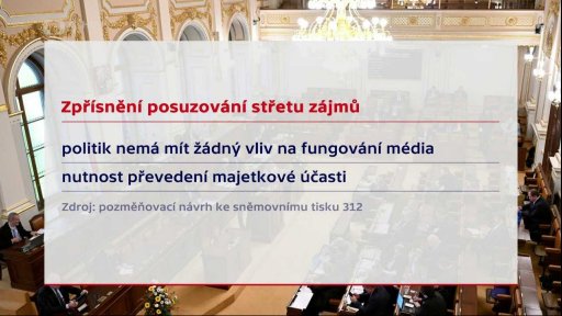 Změny v zákoně o střetu zájmů