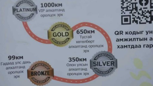 Turistické značky v Maďarsku