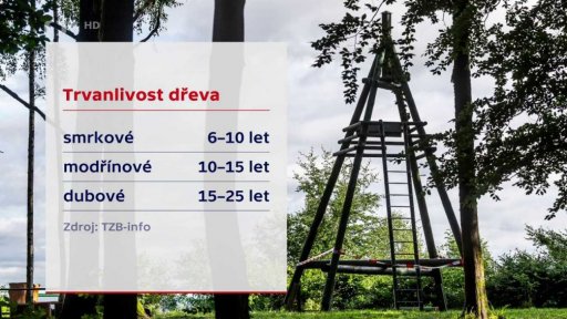 Konstrukce se stavebním povolením