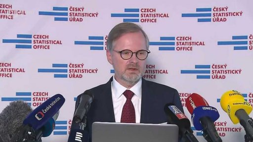 Ceny elektřiny a plynu