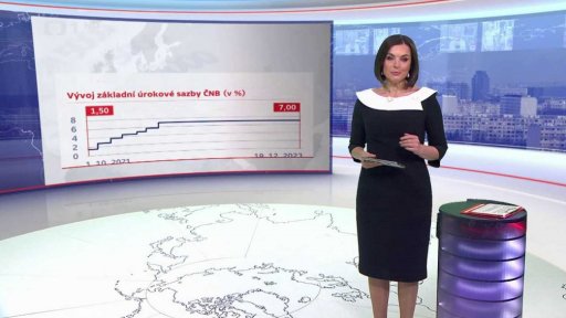 Vývoj základní úrokové sazby ČNB