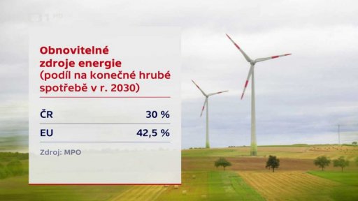 Obnovitelné zdroje energie