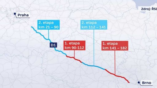 Zákaz předjíždění pro kamiony na D1