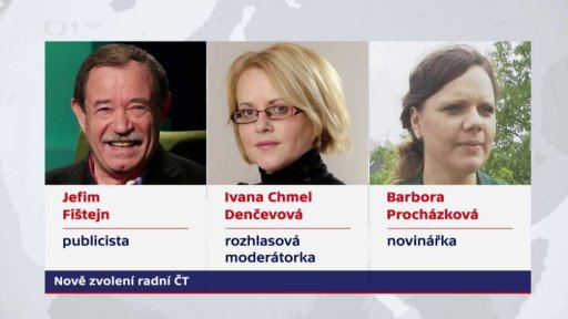 Volba nových členů Rady ČT