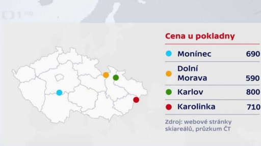 Náklady na dovolenou na horách