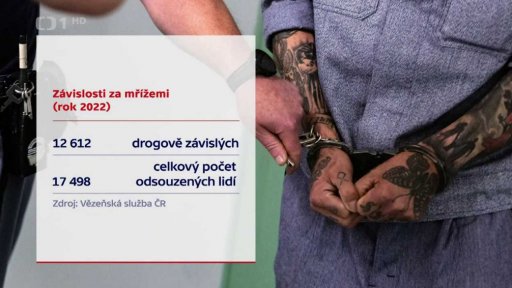 Ve vězení kvůli drogám