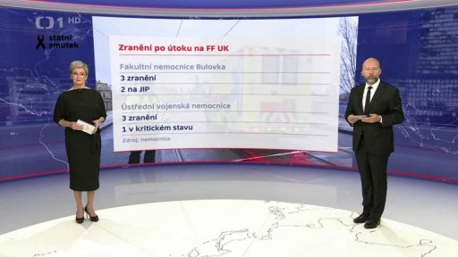 Zranění po útoku na FF UK