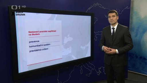 Postup při útoku podle FBI