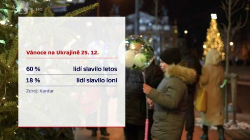 Západní tradice o ukrajinských Vánocích