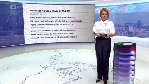 Nominace na Ceny Thálie