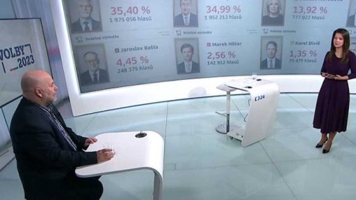 Kampaně Pavla a Babiše před druhým kolem volby