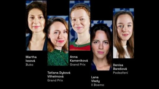 Český lev: nominace na nejlepší herečku ve vedlejší roli