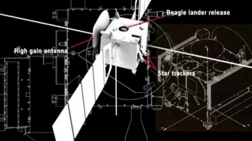 20 let evropského průzkumu Marsu