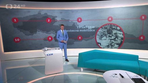 Připomínka 85. výročí podpisu mnichovské dohody