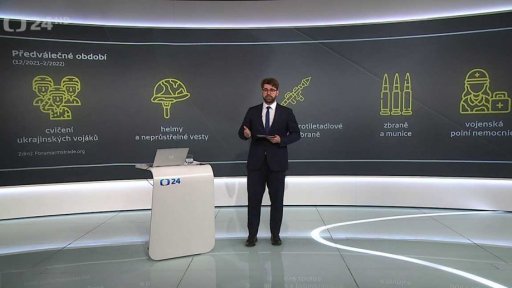 Zbraně, které změnily chod války