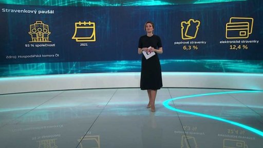 Nejvíce žádané zaměstnanecké benefity a obliba stravenkového paušálu