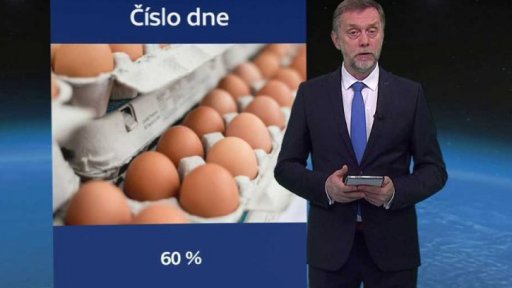 Zajímavé údaje dne