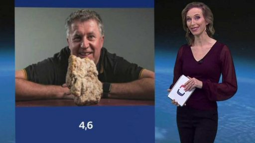 Zajímavé údaje dne