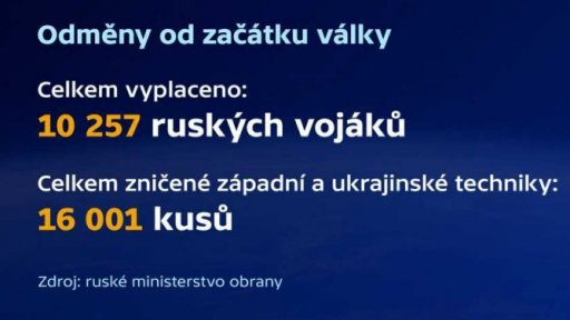 Rusko zveřejnilo ceník odměn za zničení techniky