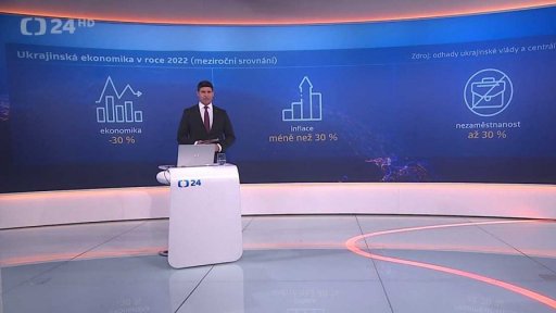 Sankce EU proti Rusku