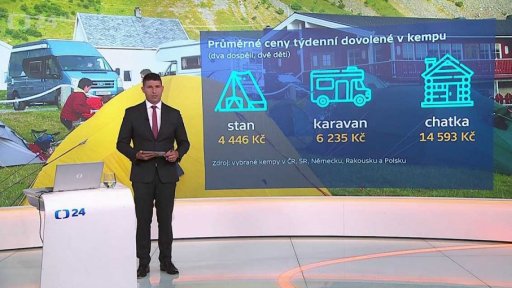 Obliba karavaningu v Česku roste