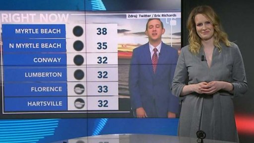 Mediální zajímavosti ze zahraničí