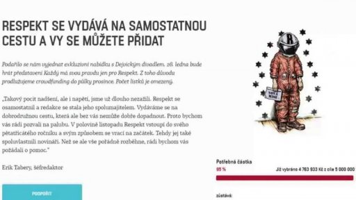Respekt a další média a crowdfunding