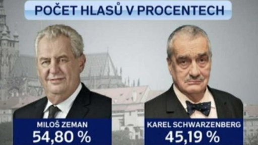 První přímá volba prezidenta (2013)