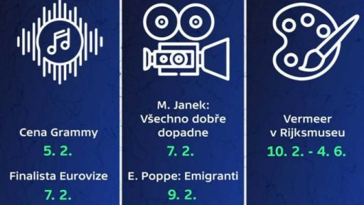Kulturní přehled příštího týdne