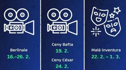 Kulturní přehled příštího týdne