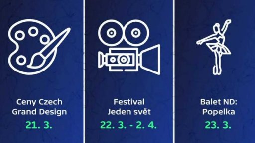 Kulturní přehled příštího týdne