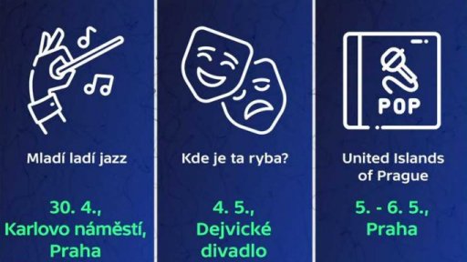 Kulturní přehled příštího týdne