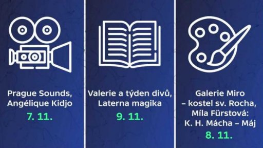 Kulturní přehled příštího týdne