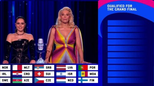 Vyhlášení výsledků