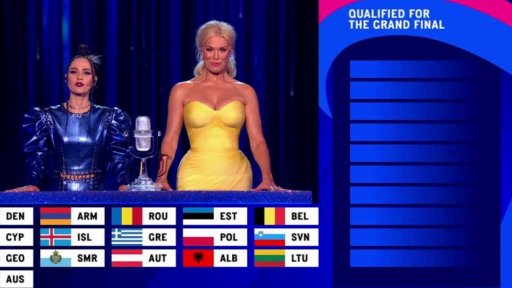 Vyhlášení výsledků