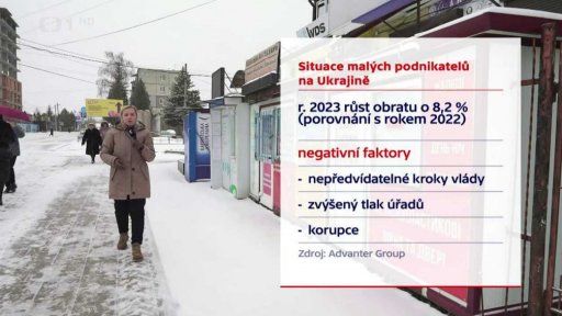 Raketový útok na Ukrajinu