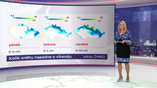 Výhled počasí pro příští dny