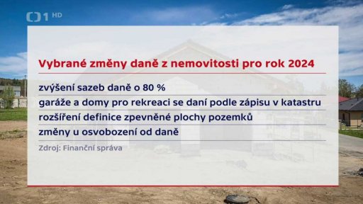 Novela zákona o dani z nemovitých věcí