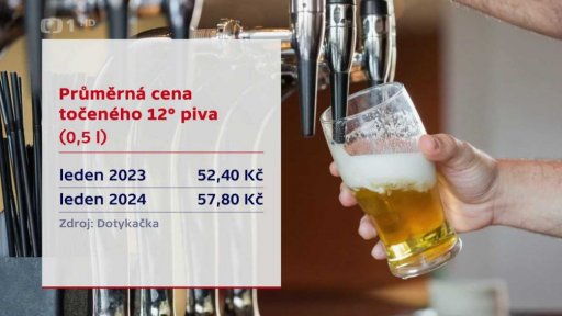 Nárůst cen v gastronomii