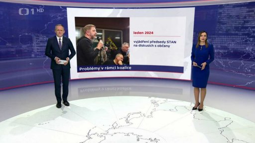 Problémy v rámci koalice