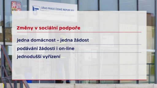 Podmínky pro získání podpory