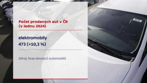 Zájem o vozy s alternativním pohonem