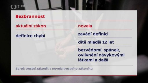 Redefinice znásilnění