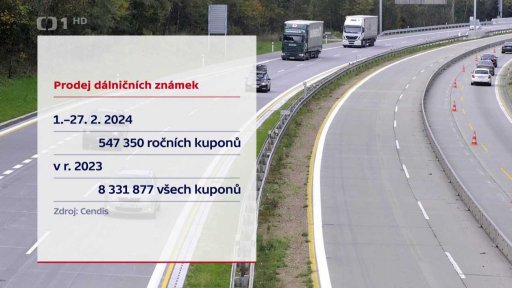 Prodej dálničních známek