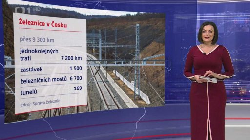 Železniční tratě v Česku